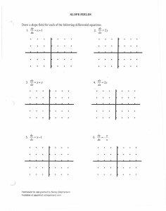 Slope Fields Worksheet: Differential Equations Practice