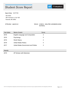AP Student Score Report - Ilias Gatos