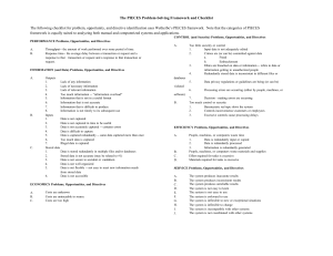 PIECES Framework Checklist: Problem Solving & Analysis