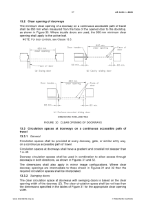 AS 1428.1 Doorway Accessibility Standards