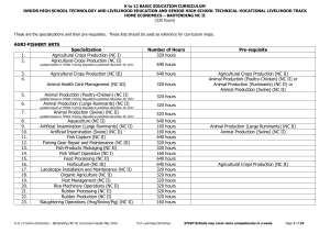 K-12 Bartending NC II Curriculum Guide