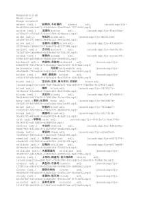 English Adjectives Vocabulary List with Pronunciation