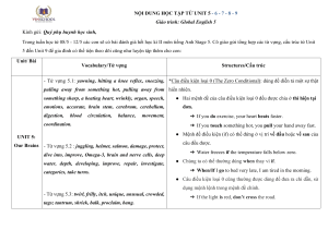 Global English 5 Study Guide: Units 5-9