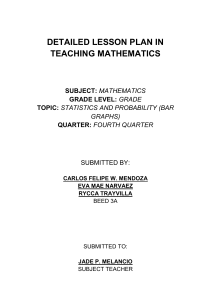 Math Lesson Plan: Bar Graphs
