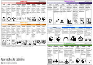 Approaches to Learning Framework
