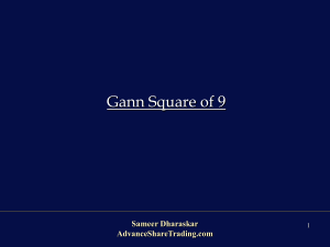 Gann Square of 9 Nifty Trading Guide