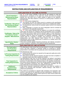 Saudi Aramco Inspection & Testing Requirements