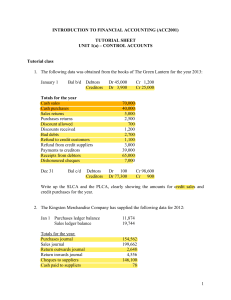 Financial Accounting Control Accounts Tutorial Sheet