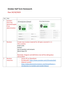 Economics Homework: Demand, Supply, Price Determination