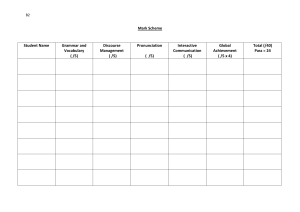 B2 Mark Scheme: Language Assessment Scoring