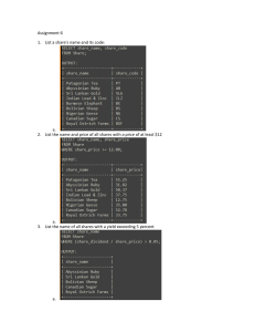 SQL Share Data Assignment