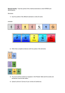 Chemical Element Word & Sentence Activity Worksheet