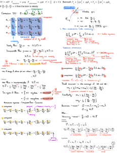 Fluid Mechanics Equations & Concepts
