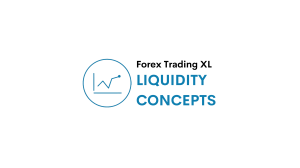Forex Trading Liquidity Concepts