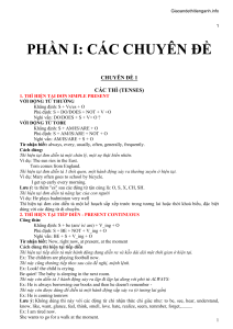 English Tenses and Subject-Verb Agreement Guide