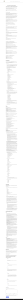 IGCSE Essay Writing Guide: 2024 Ultimate Guide