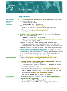 English Future Tense Grammar Exercises