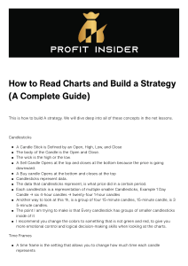 Chart Reading & Trading Strategy Guide