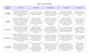 Demo Teaching Rubric: Teacher Evaluation Criteria